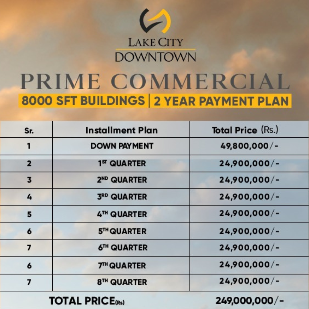 Lake city lahore prime commercial